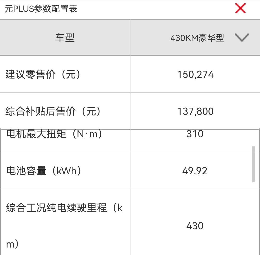如何看待比亚迪唐dmi虚假宣传搭载刀片电池实际上并不是