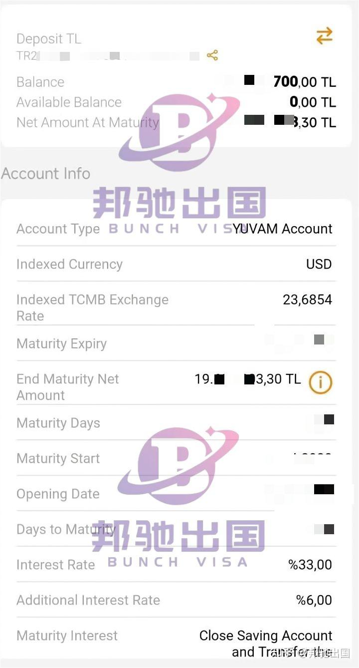土耳其YUVAM存款账户办理土耳其护照靠谱吗？全面解析土耳其YUVAM存款账户- 知乎