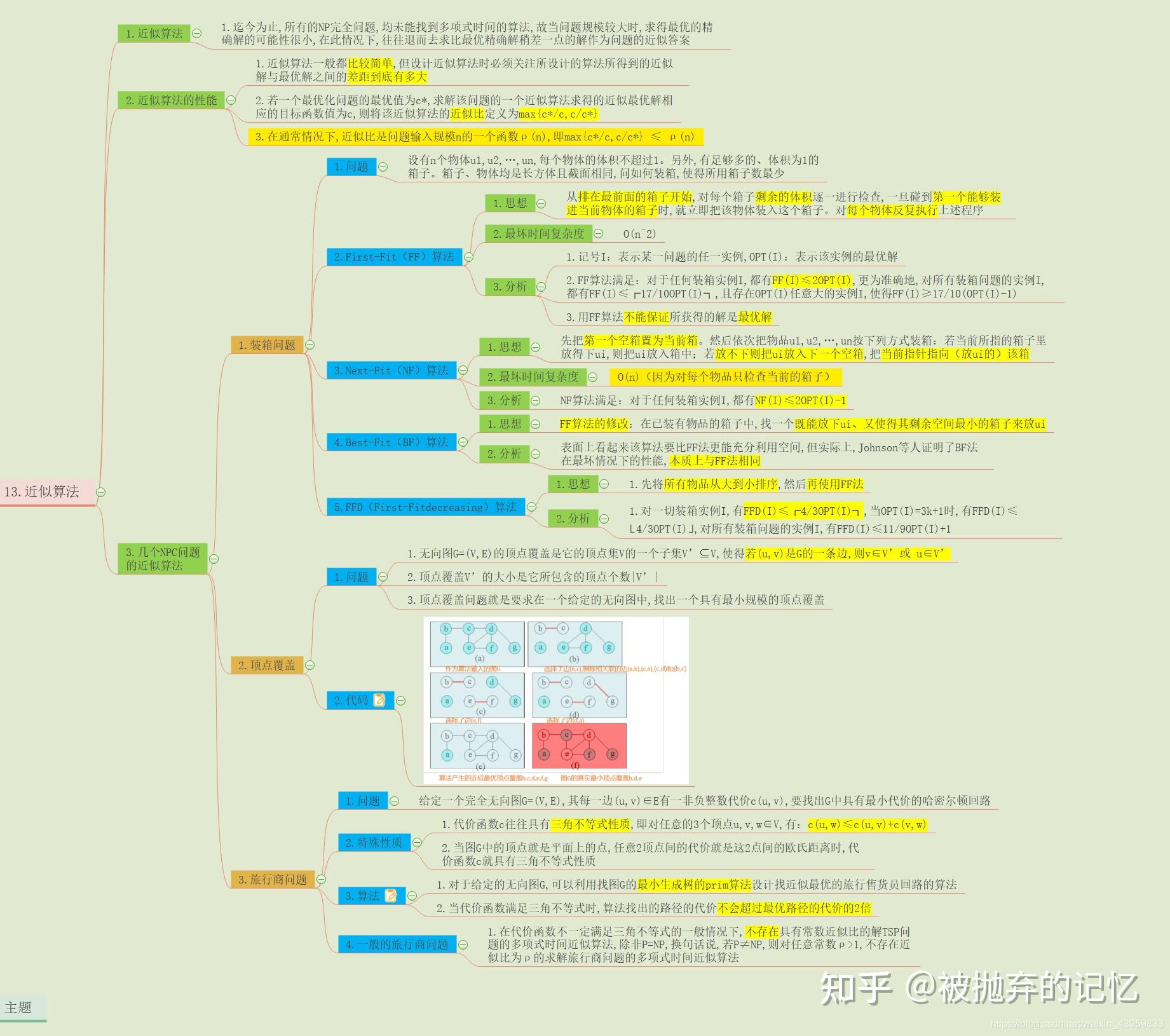 如何学习算法分析与设计?17 如何学习算法分析与设计?