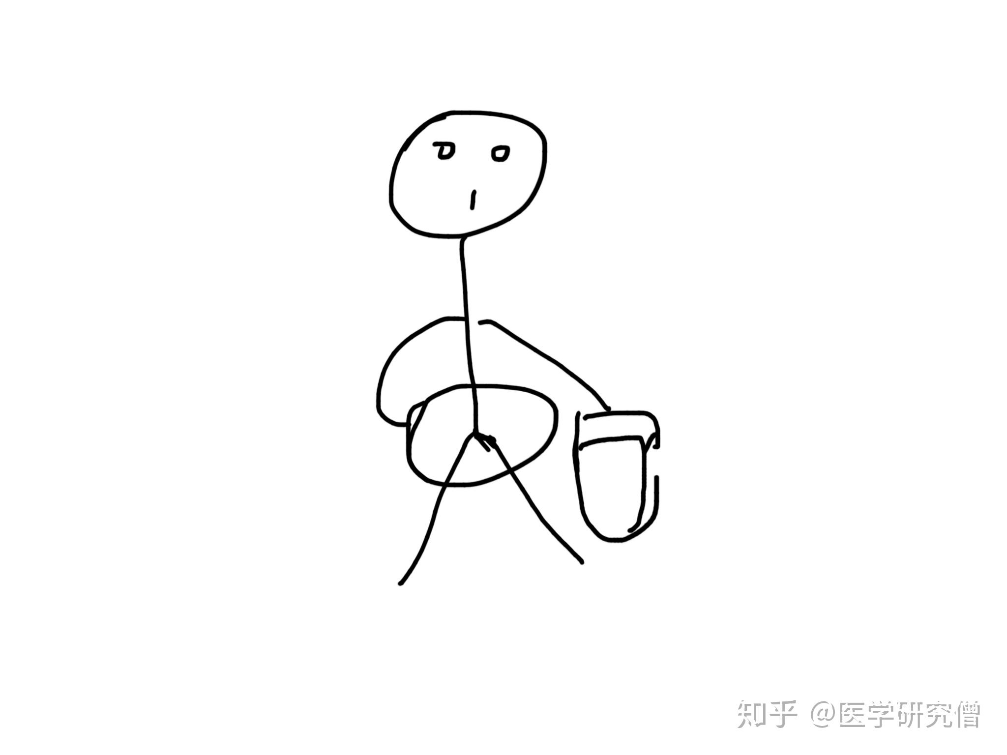 你有过裸奔的行为嘛