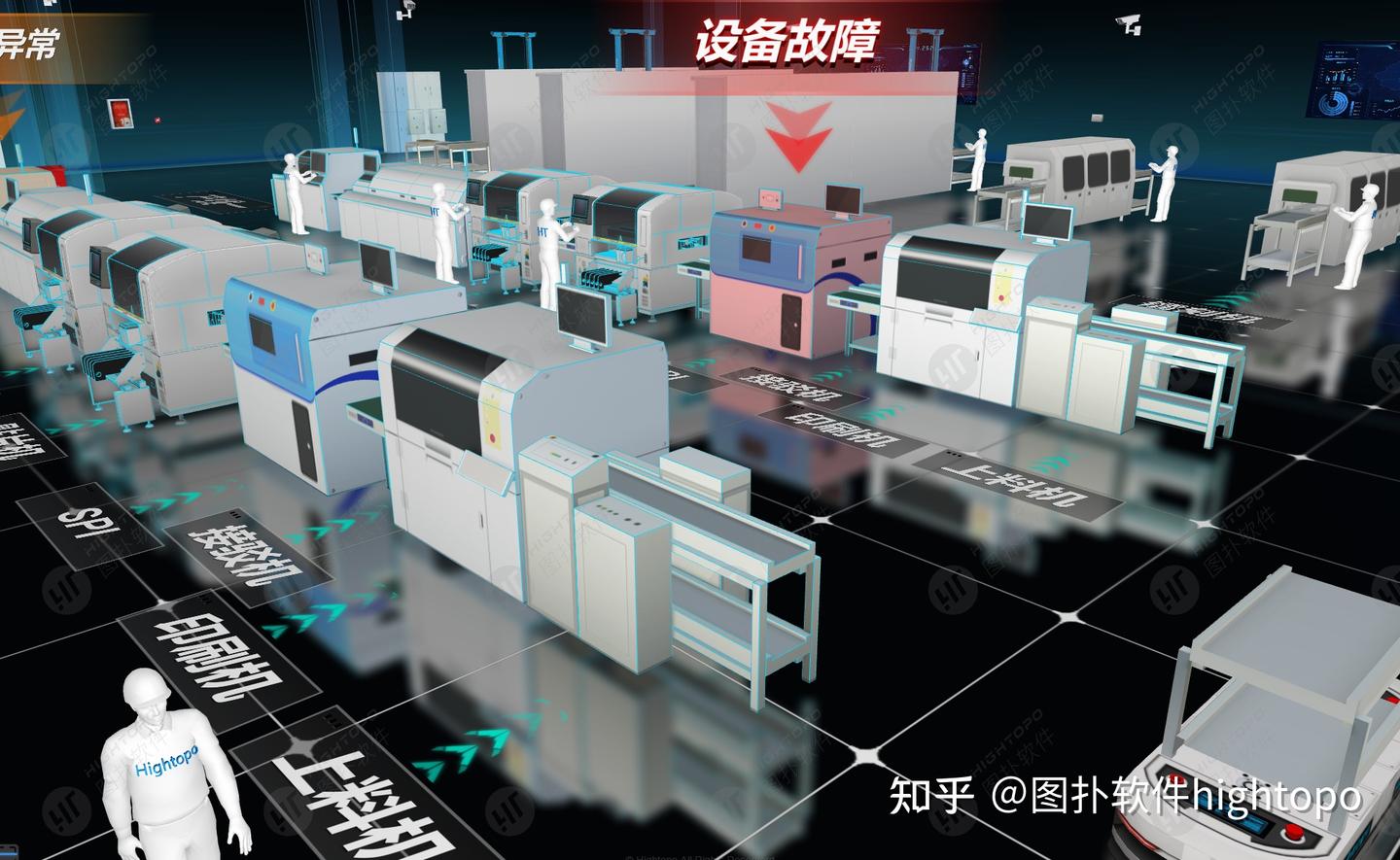 Nvidia Smt SMT 车间 “一目了然”:数字孪生帮你管好生产线 - 知乎