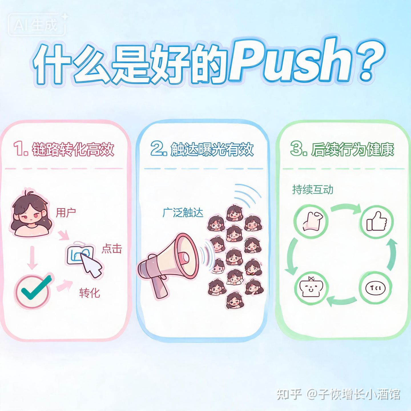为何建设好的Push系统越来越重要