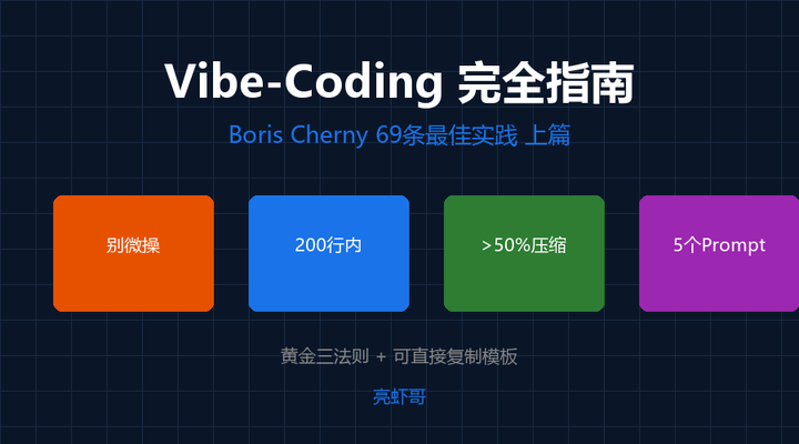 Boris Coding Setup Vibe-Coding完全指南(上):Boris Cherny的69条最佳实践 - 知乎
