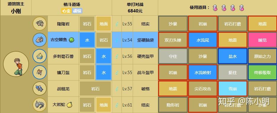 精灵宝可梦中道馆馆主实力差距为何这么大