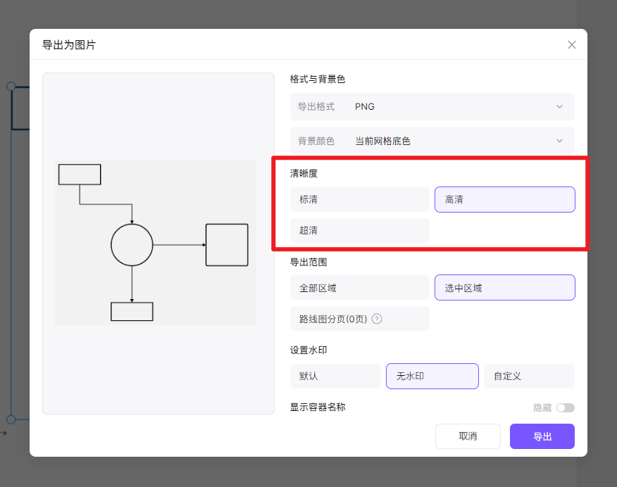 visio导出图片到论文图片