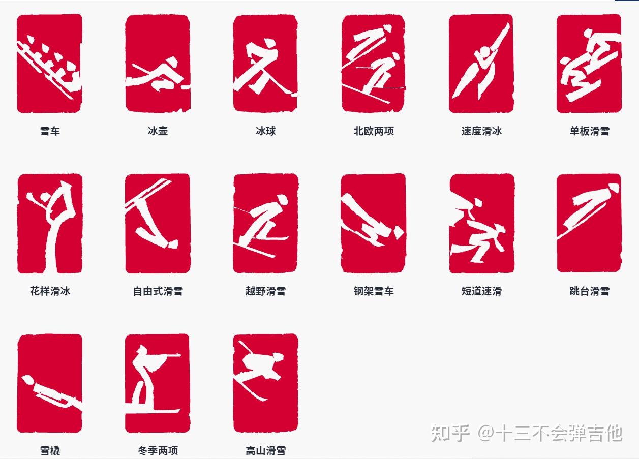 冬奥会主要有哪些项目