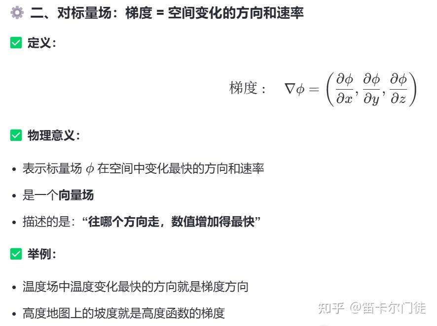根据变化特征求导 来看,梯度、散度和旋度 - 知乎