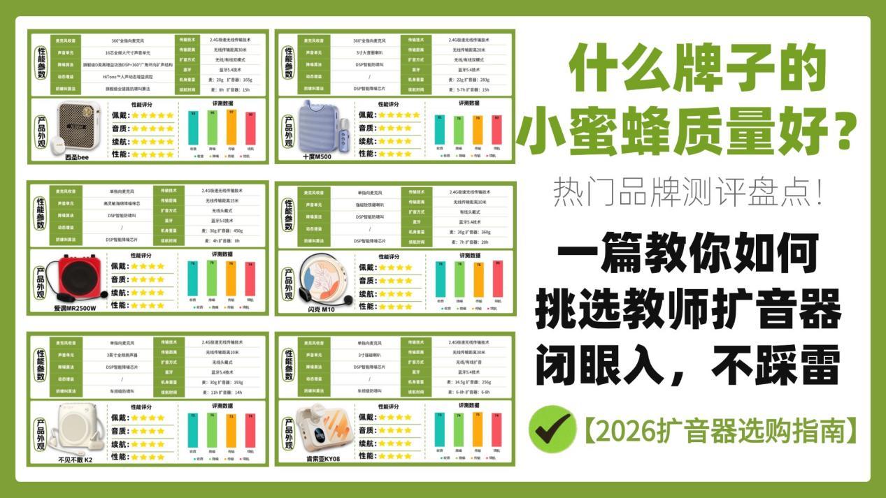 【2026扩音器选购指南】有线扩音器和无线扩音器哪个好？什么牌子的小蜜蜂质量好？热门品牌：西圣、爱课、肯索亚、闪克、不见不散测评盘点！拒绝盲测和浮夸测评！一篇教你如何挑选教师扩音器，闭眼入，不踩雷！