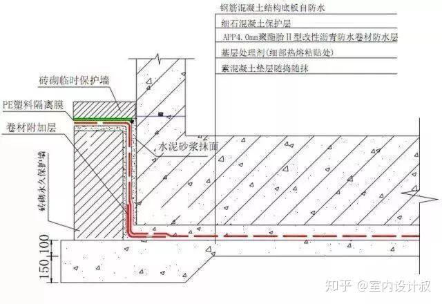 清水墙施工工艺图片