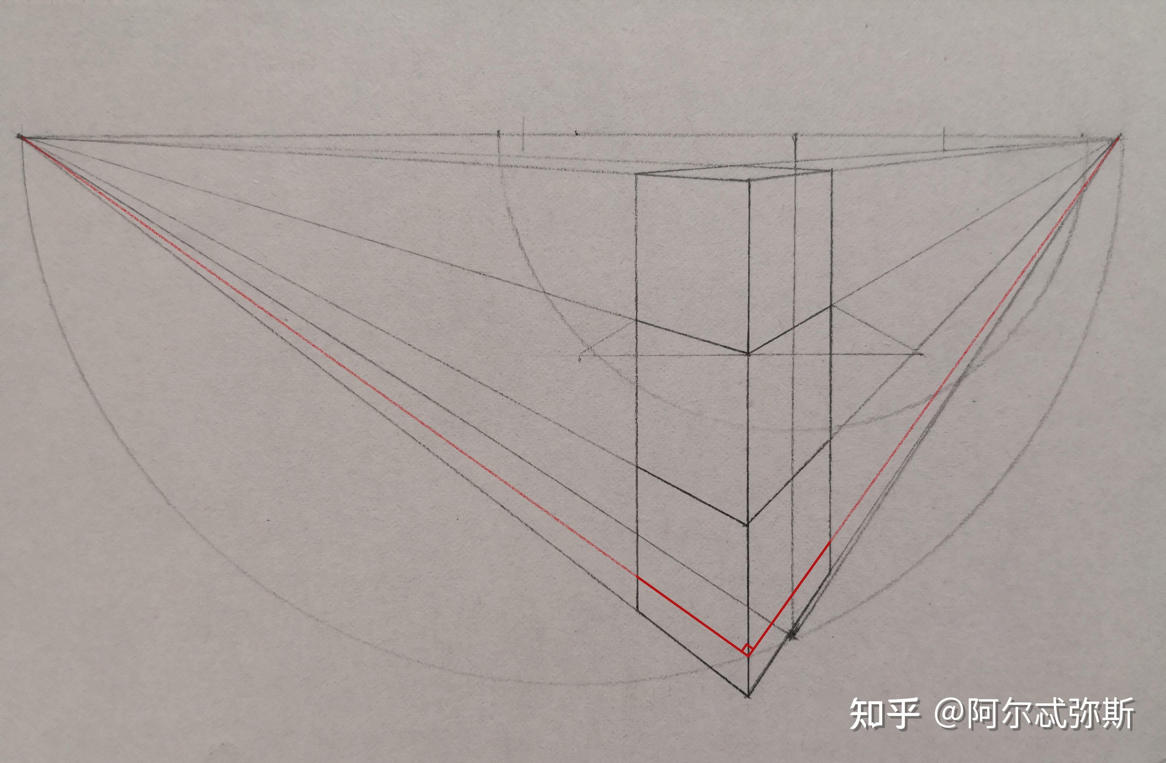 成角透視的這個角度怎麼確定? - 知乎