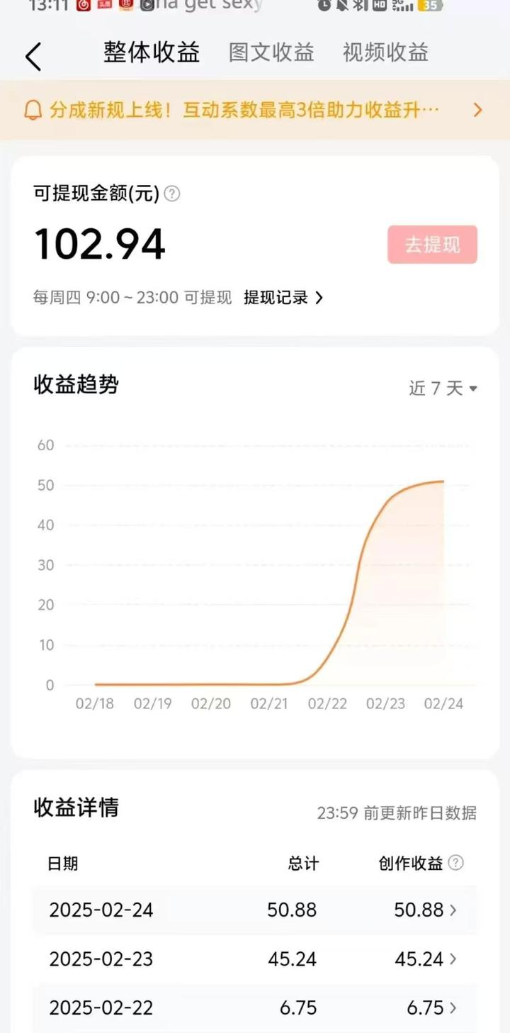 头条文章有收益吗是真的吗(头条文章有收益吗是真的吗吗)