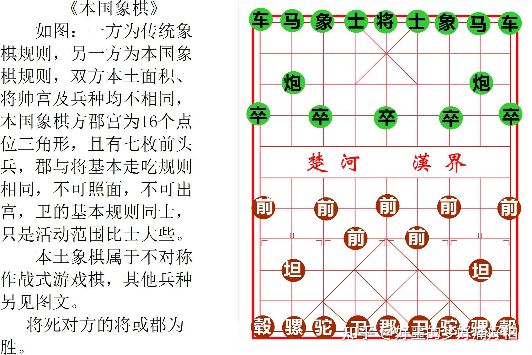 象棋红方必胜走法图片