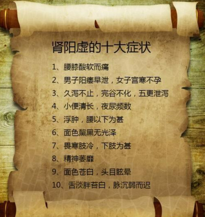 与脾阳虚息息相关的另一种体质——肾阳虚 - 知乎