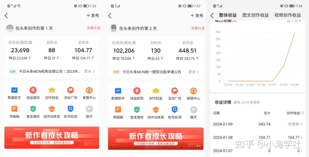 今日头条怎么赚钱啊知乎的简单介绍