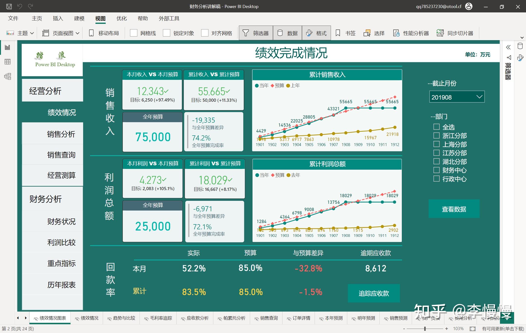 优秀PowerBI案例数据模型解析：财报分析及综合报告制作 - 知乎