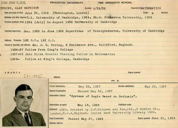 计算机之父阿兰·图灵（图灵诞辰108周年） - 知乎