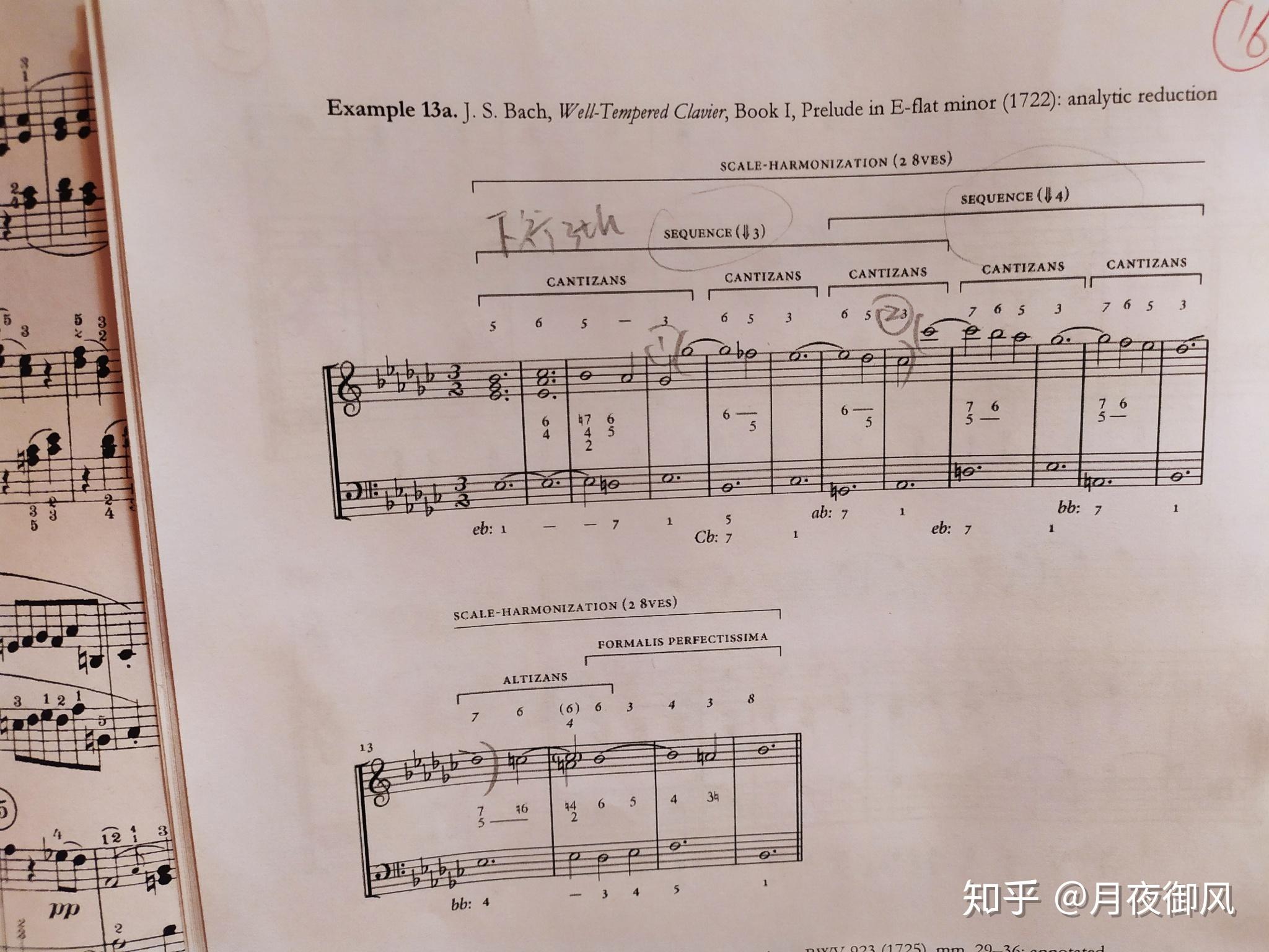 通奏低音/数字低音的标记法是怎样的?有什么实用价值? 知乎 通奏低音/数字低音的标记法是怎样的?有什么实用价值? 知乎