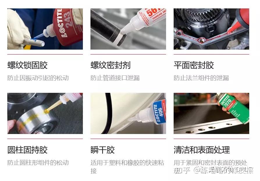 胶黏剂| 一般定义、组成、分类 - 知乎
