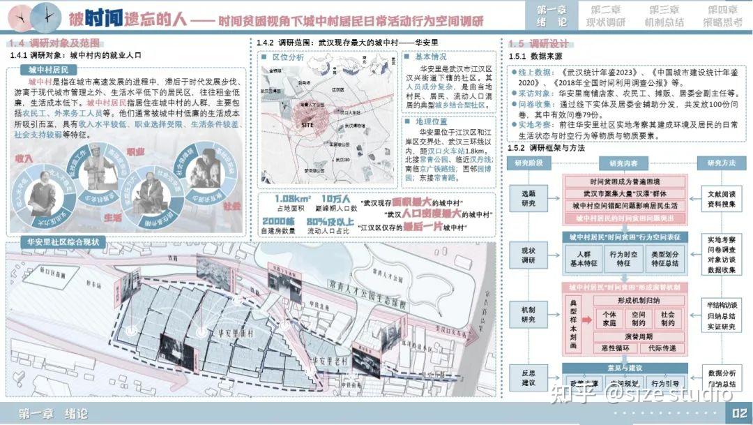 高质量调研报告这样写!WUPENiCity2024城市可持续调研报告国际竞赛一等奖一览! - 知乎