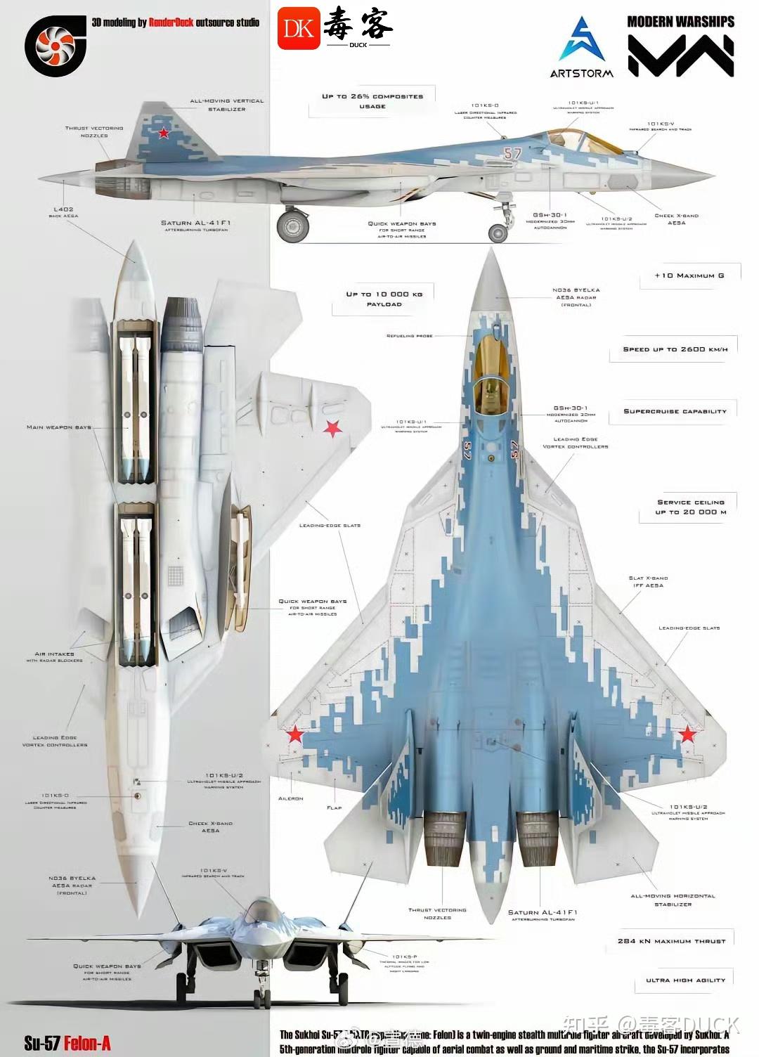 苏57的气动外形不看隐身和发动机和经典的苏27系列相比孰优孰劣