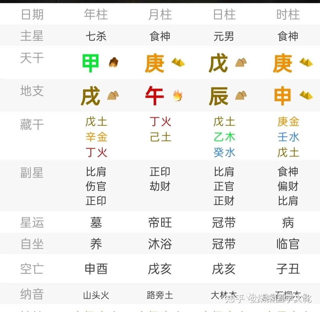 八字禄印专旺女图片