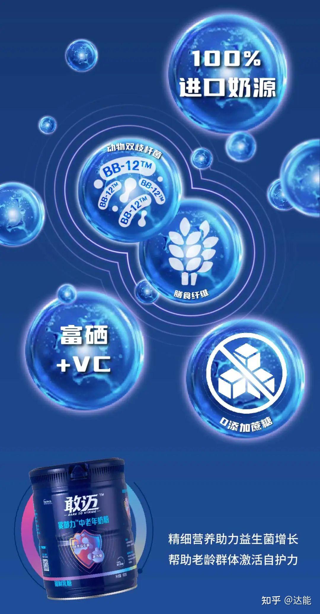 超“敢”的敢迈,创造了吉尼斯世界纪录!! - 知乎