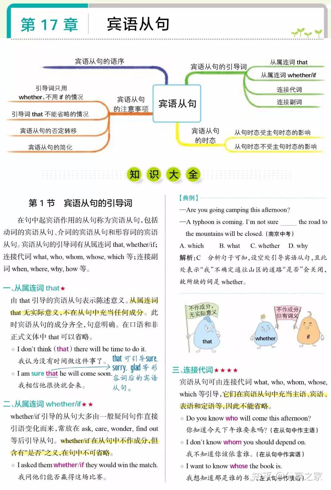 初中英语