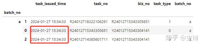 【Pandas】sort_values() / sort_index() - 知乎