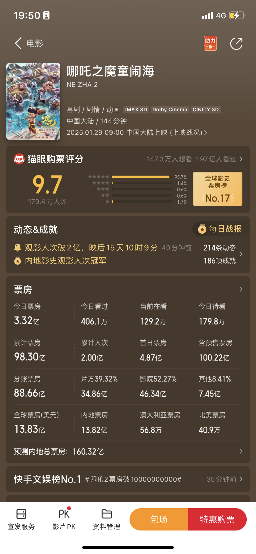 哪吒之魔童闹海成为中国影史首部票房破100亿的电影这百亿票房意味着