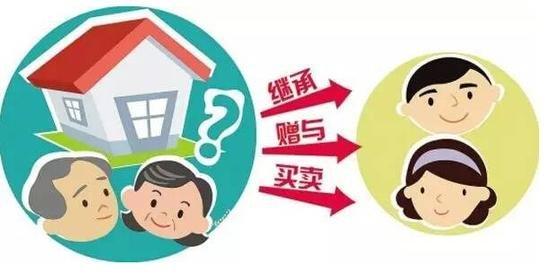 父母和子女之间的房产,走转让、赠与、继承,哪种最划算? - 知乎