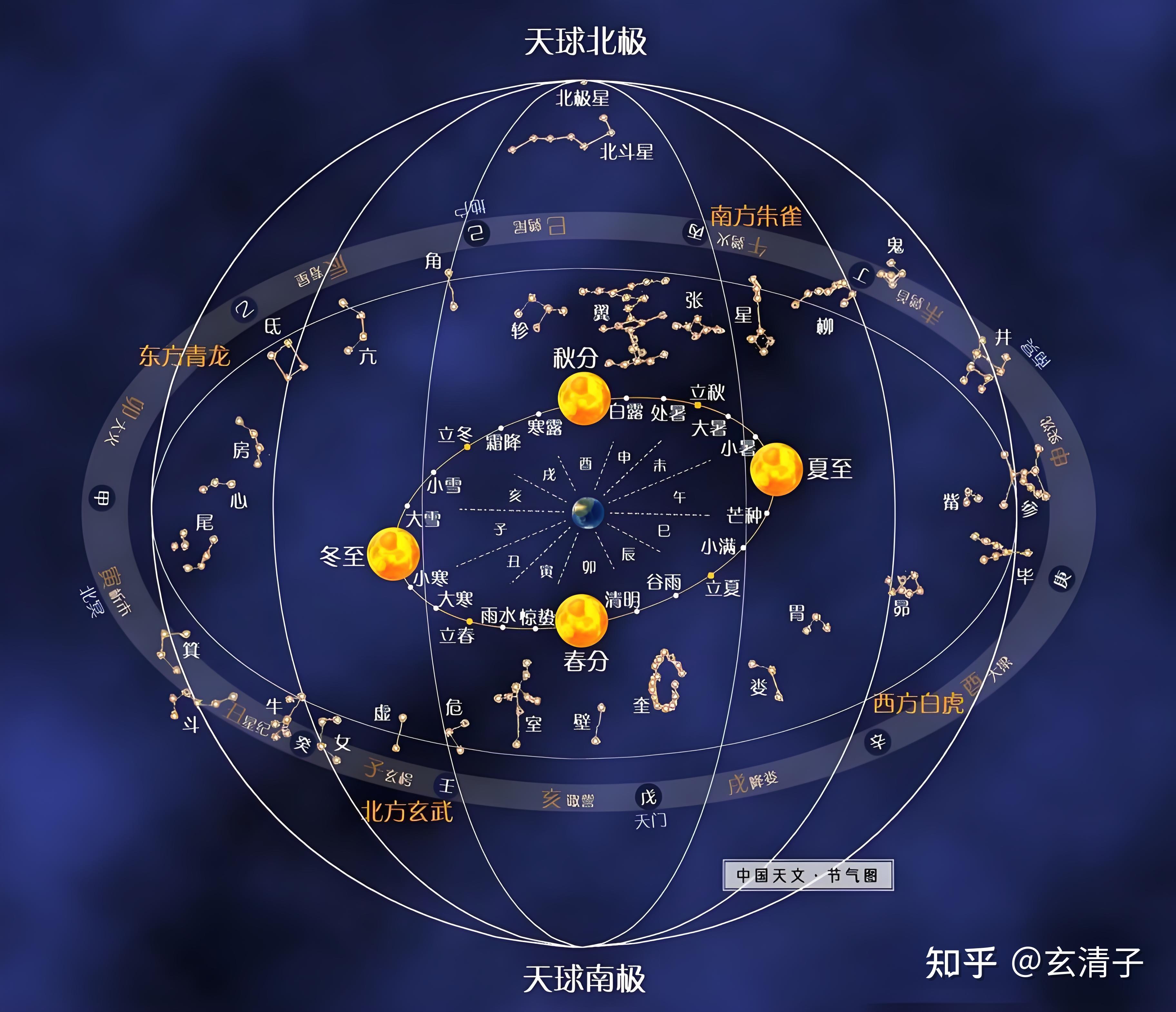 中国的真正文化精髓是什么