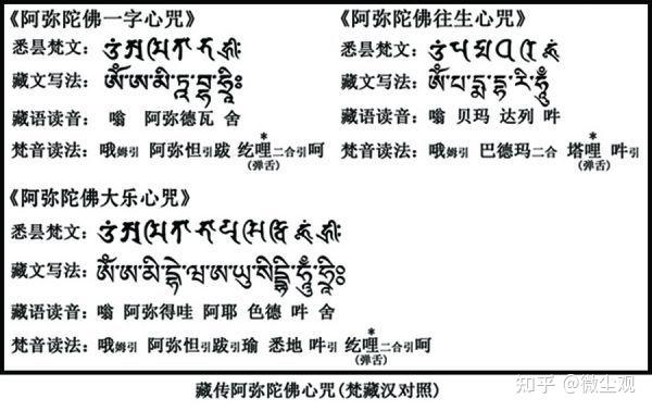 法咒阿弥陀佛后面四个字是什么? 