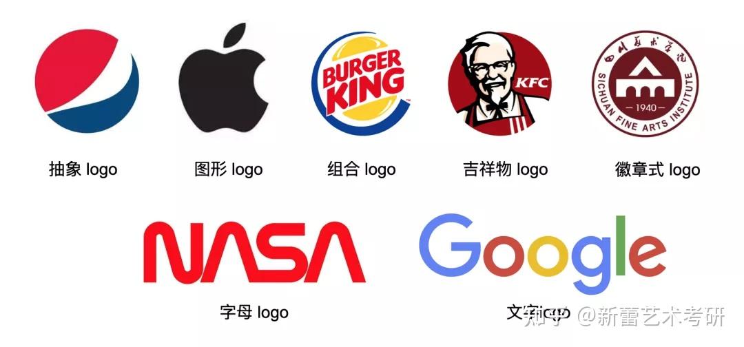 视觉传达(视传)考研快题中的LOGO设计和手绘表达 - 知乎