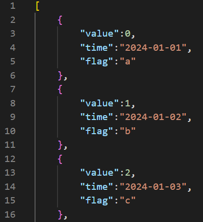 python: json格式解析与转换 - 知乎
