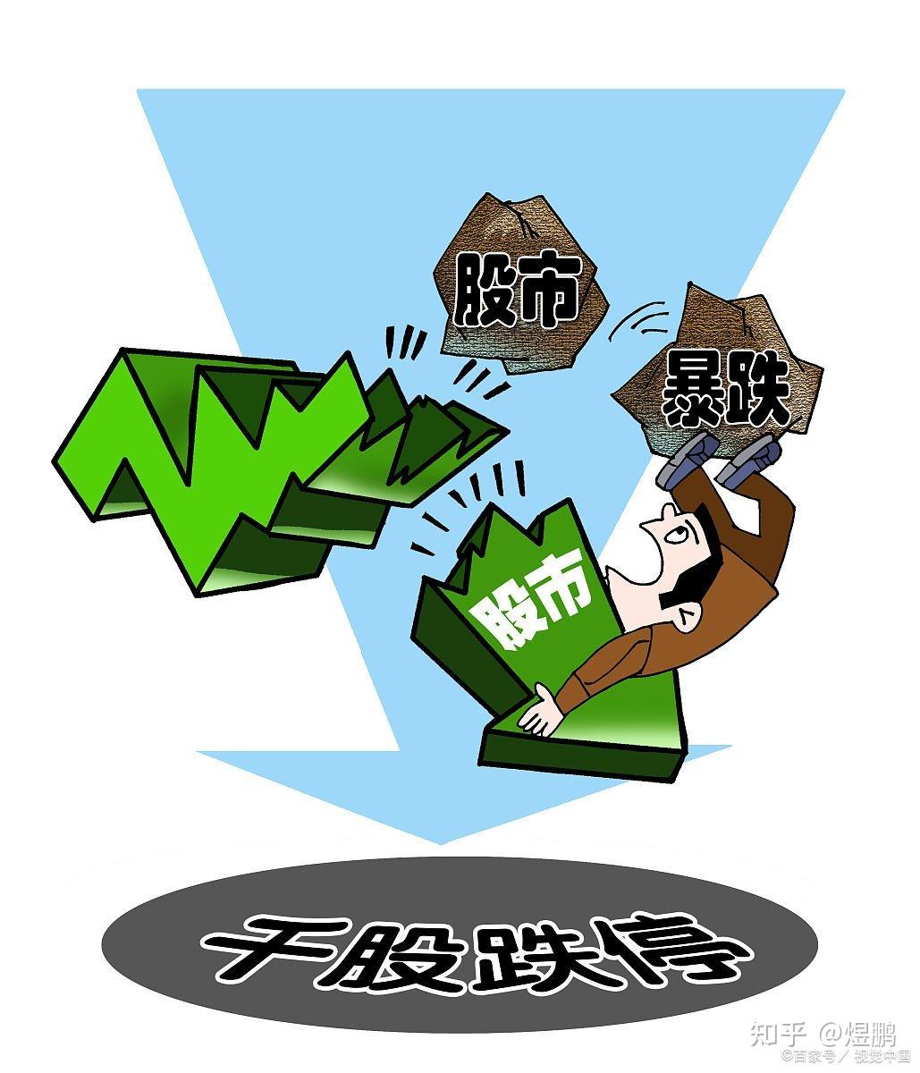 通胀、通缩、滞胀的经济学含义是什么? - 知乎