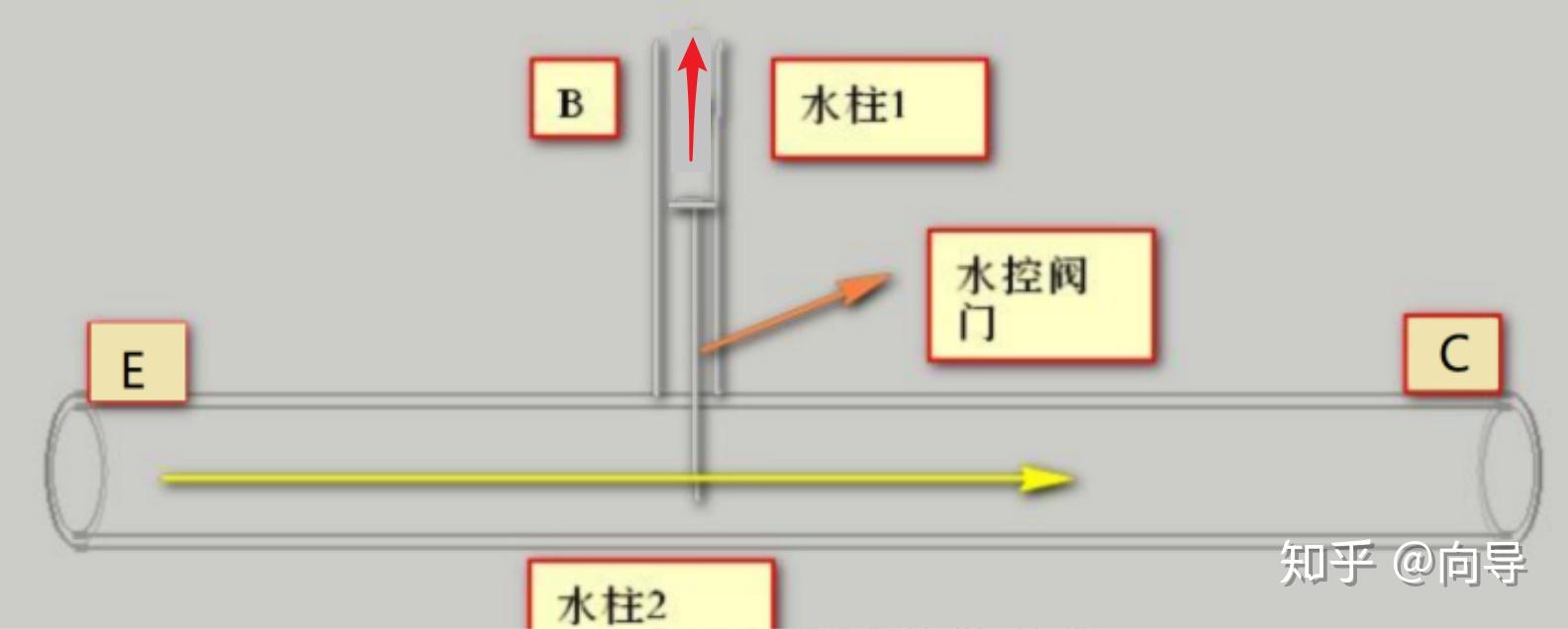 什么是脉冲?-什么是脉冲响应