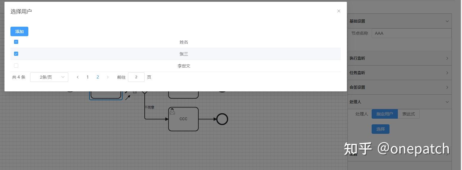  bpmn js usertask 