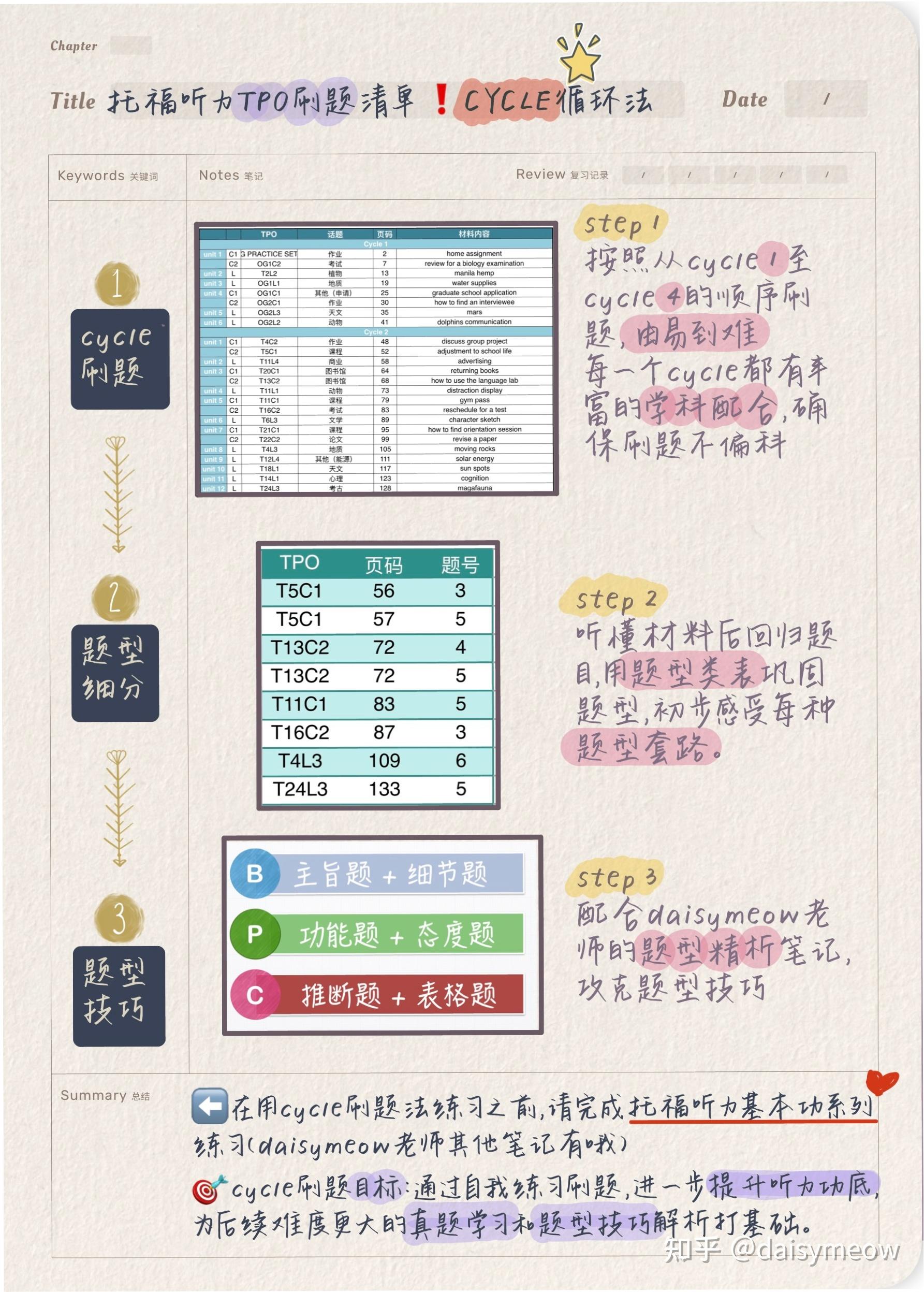 托福听力考试界面图片