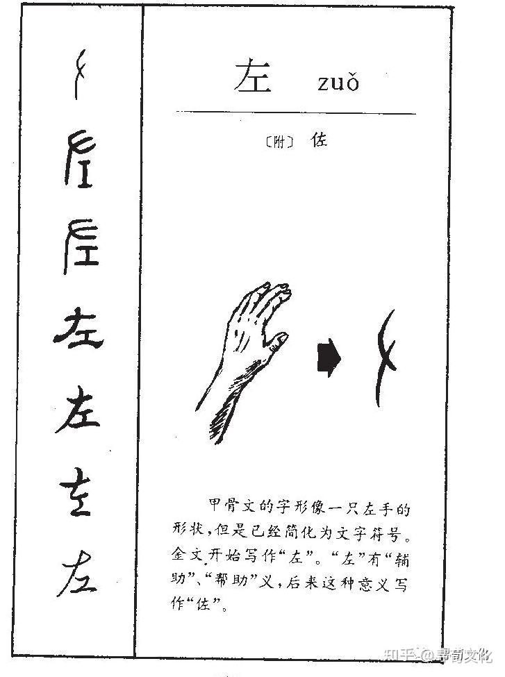 左姓汉字演变过程和左氏起源荀卿庠整理 - 知乎