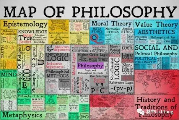 What Is History Political Philosophy