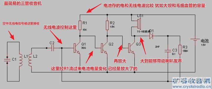 什么是脉冲?-什么是脉冲响应