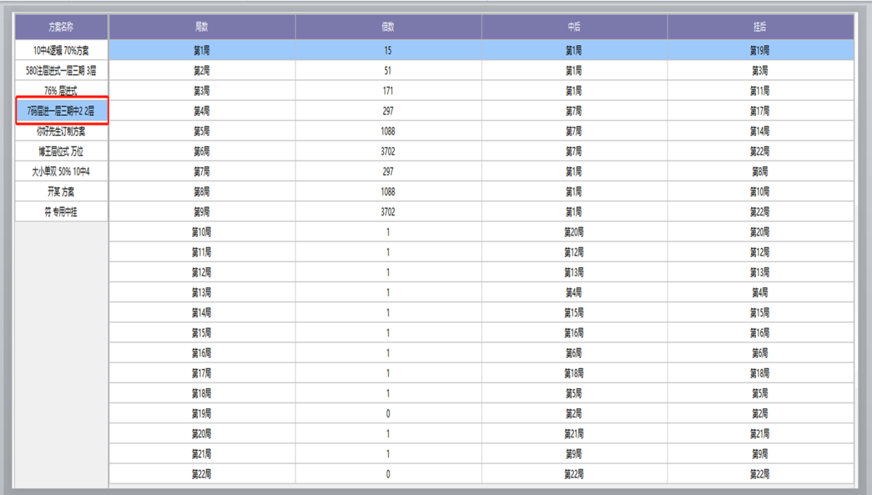 百家乐- 百家乐官方网站- 百家乐APP下载【金猿案例展】云南能投集团——数据资产管理咨询服务项目