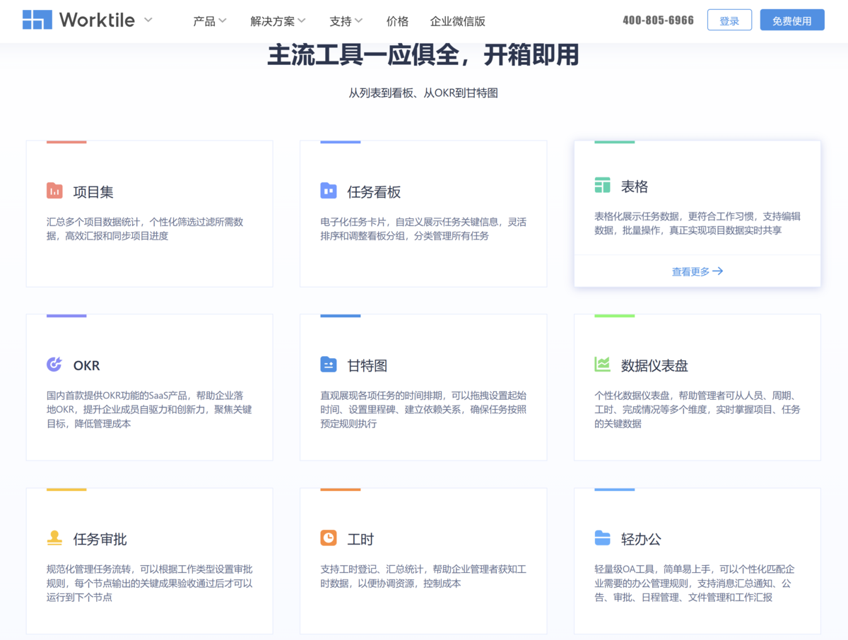 适合小团队协作、任务管理和进度跟踪的在线项目管理的开源工具有哪些推荐?