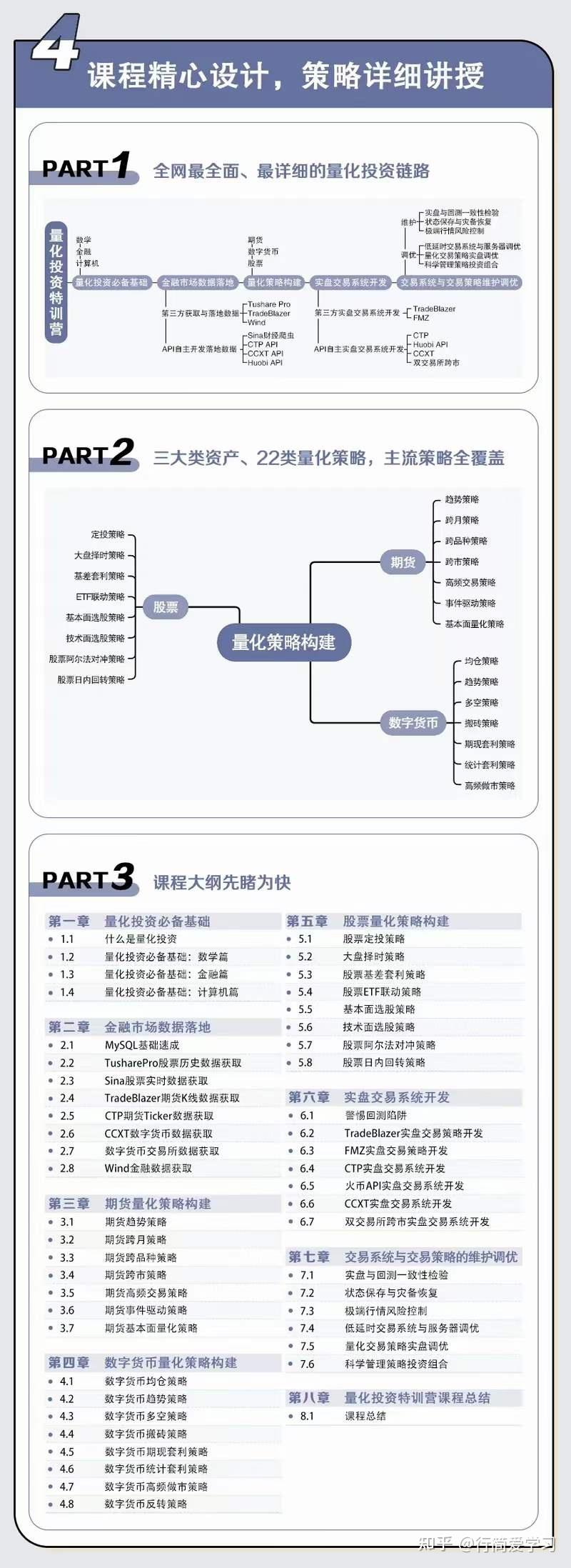 Python量化初学者入门必备，如何入门Python量化交易？ - 知乎