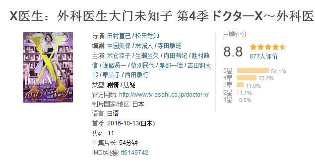 有哪些好看的医疗剧? - 知乎