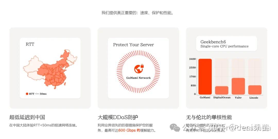 GoMami - 亚太优化线路 VPS 服务商，高速连接、DDoS 防护 - 知乎