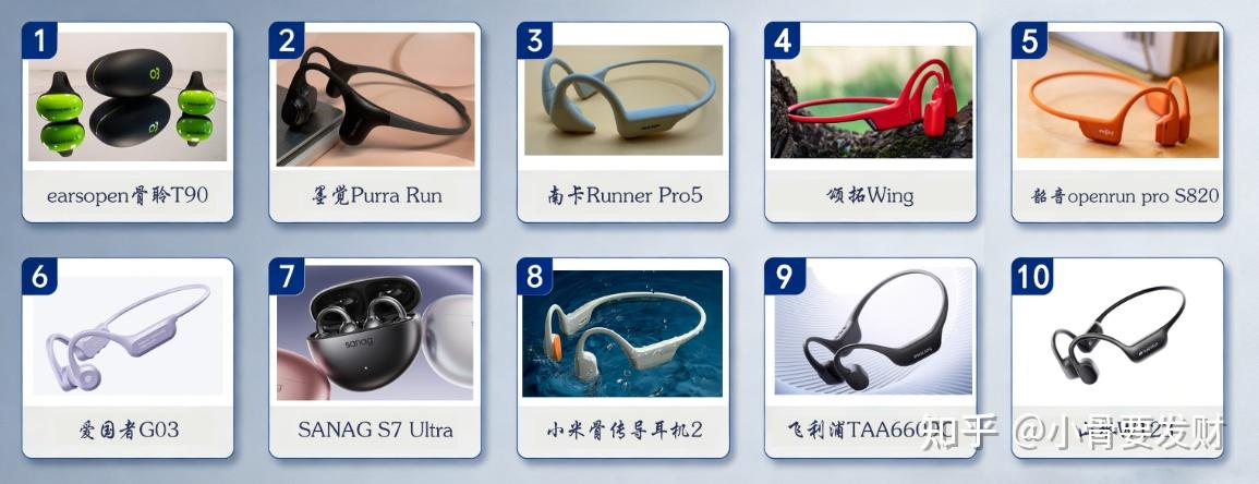 运动耳机新风向：2026年十大骨传导耳机全面横评与推荐