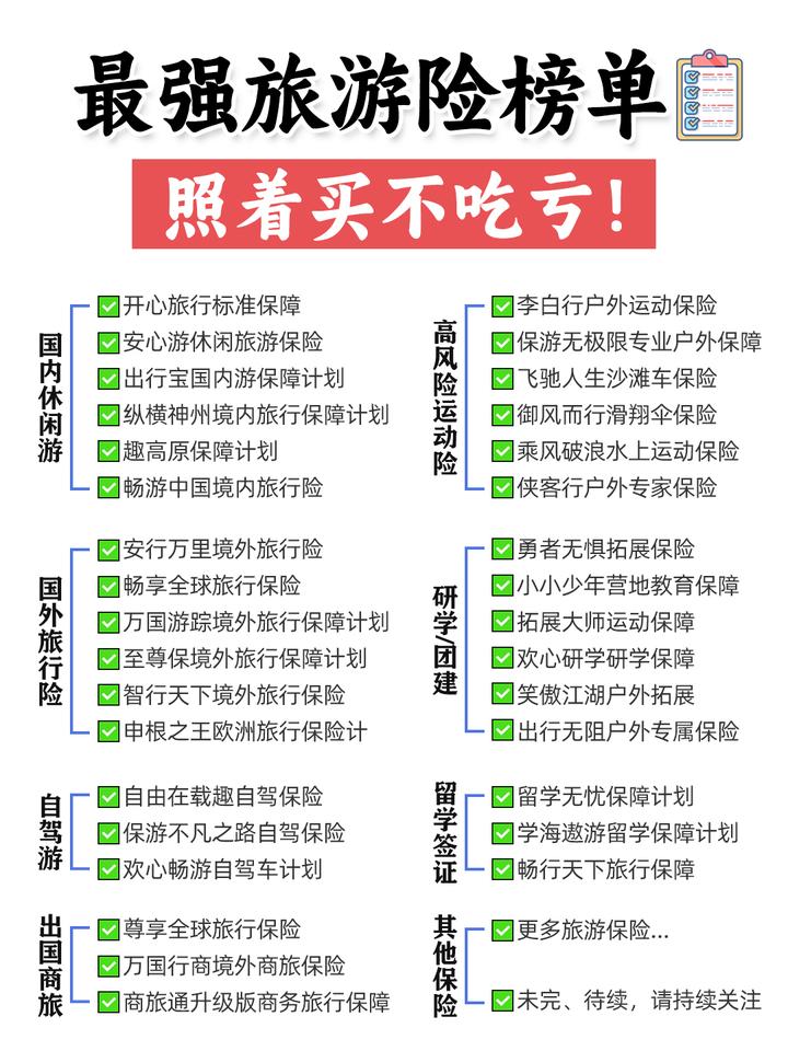 最强旅游保险榜单照着买不吃亏