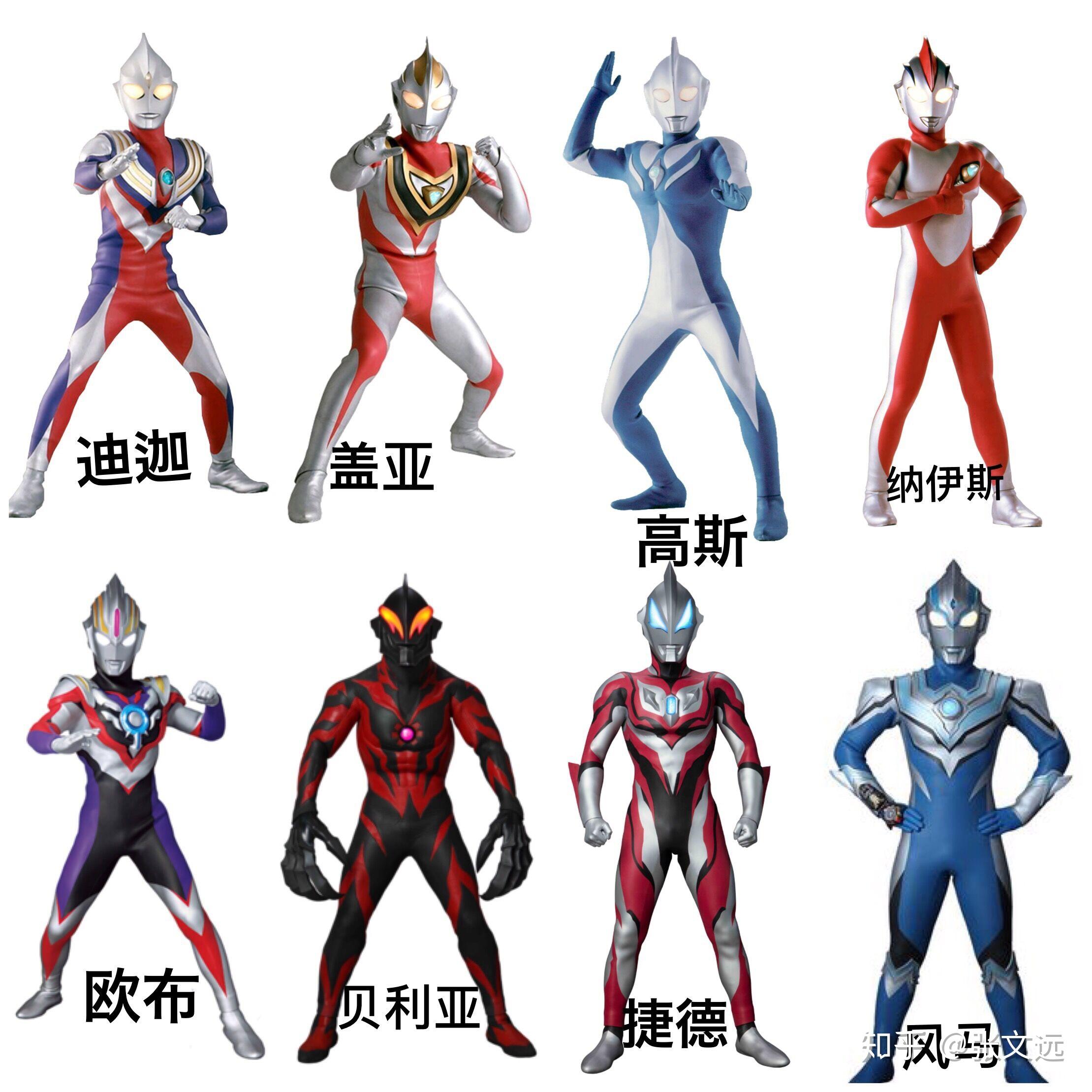 如何快速记下所有奥特曼? - 知乎