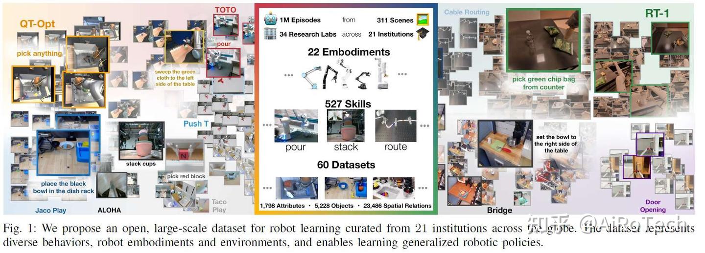 ICRA Best Paper 分享 知乎